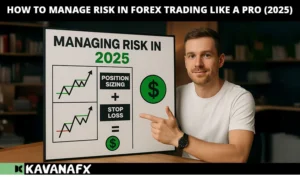 How to Manage Risk in Forex Trading Like a Pro (2025)